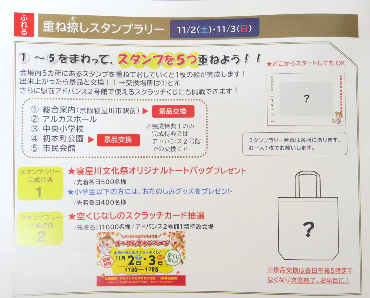 スタンプラリーの説明