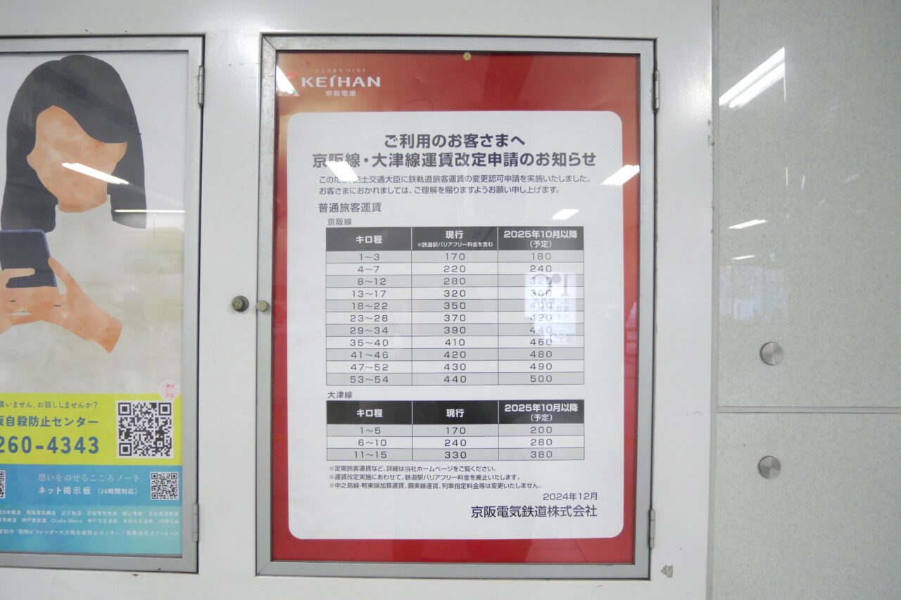 京阪電車の運賃改定