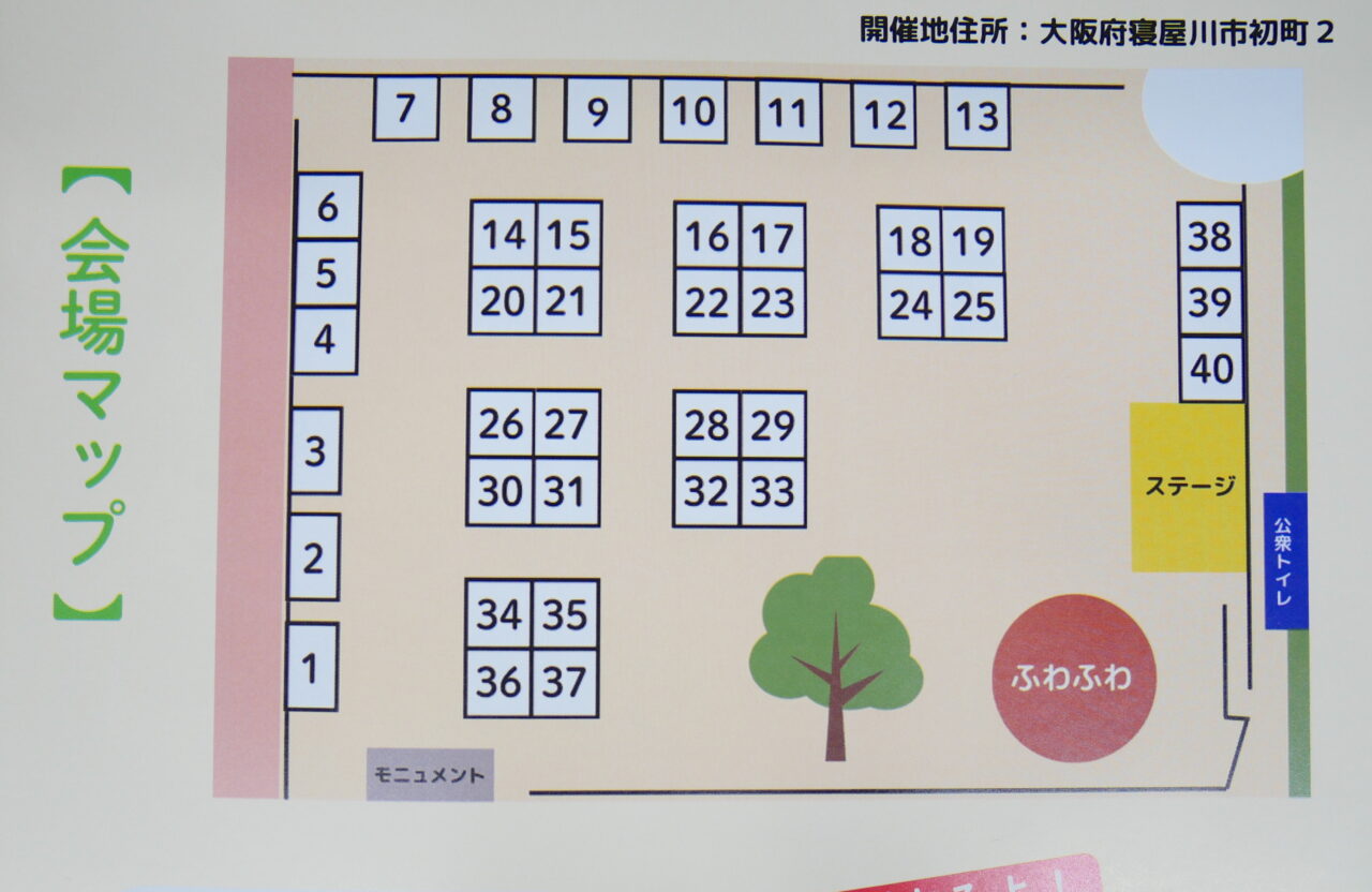 お店の配置