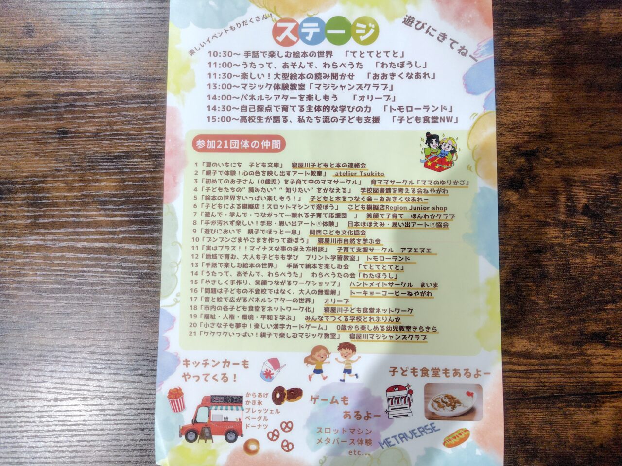 ふれあいフェスタの内容