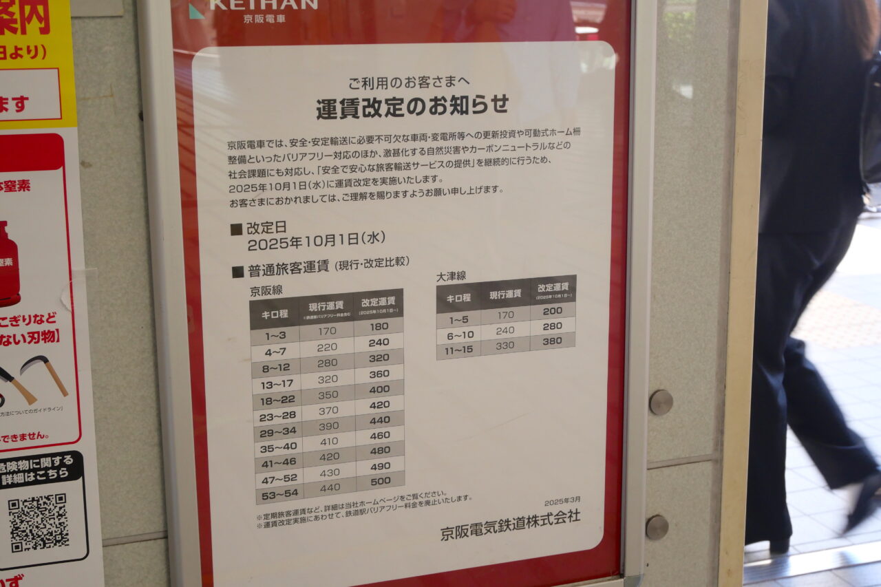 京阪電車の運賃改定