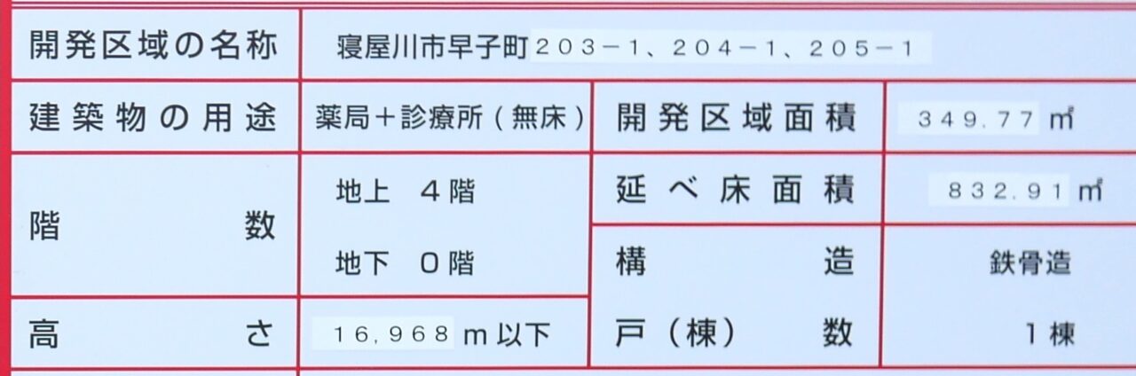 建物の概要