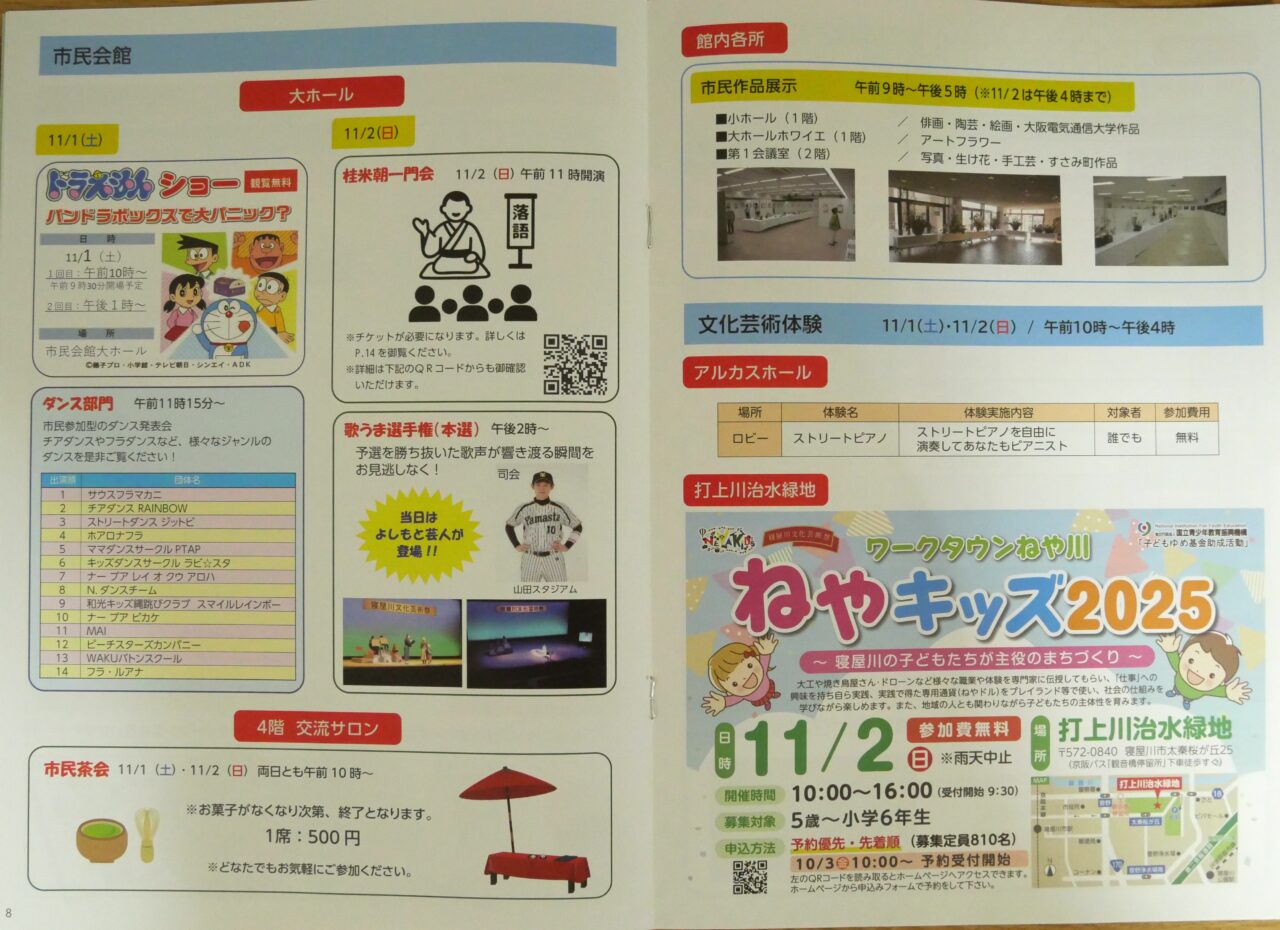 市民会館の展示内容