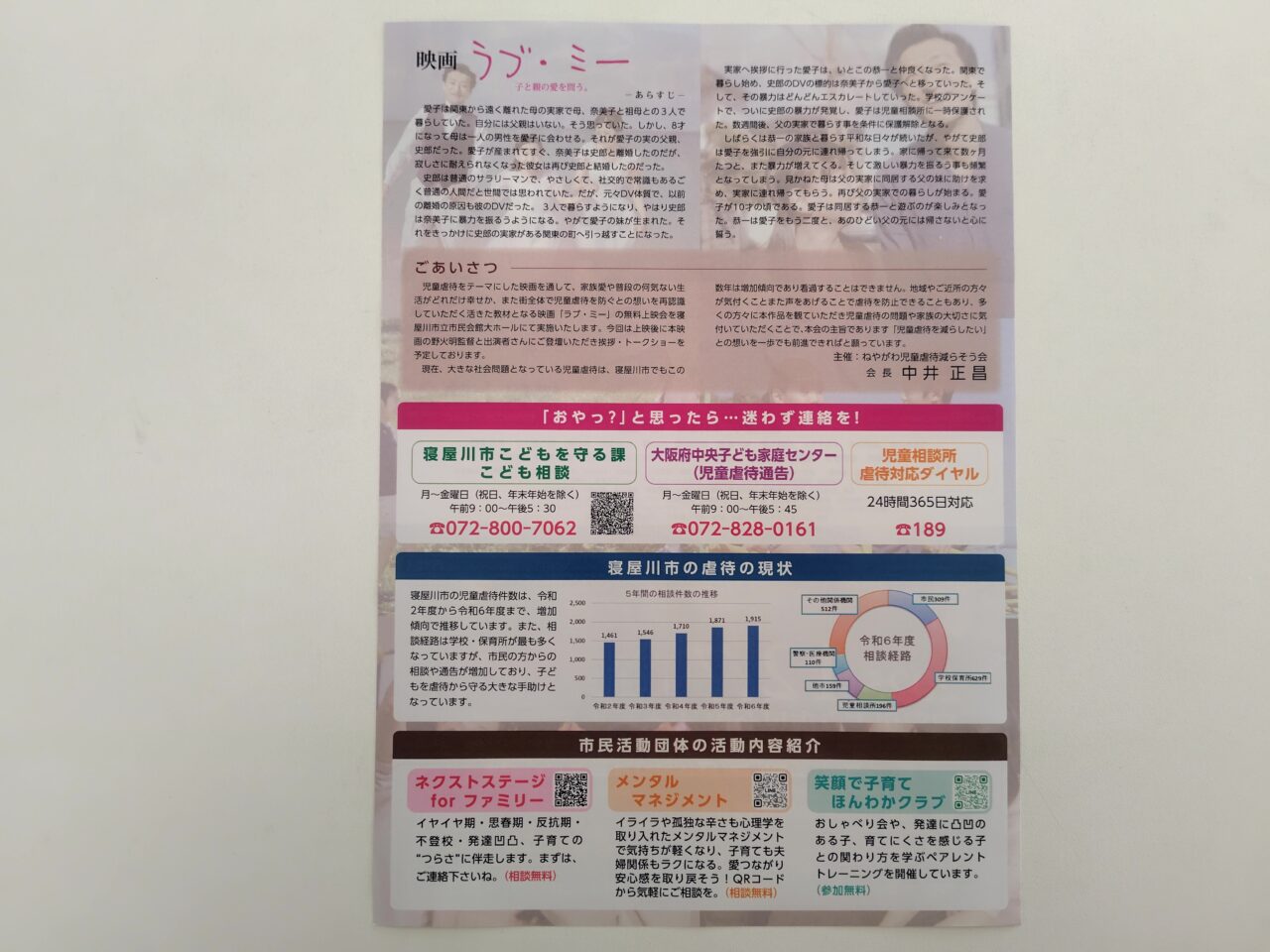 ラブミーの概要