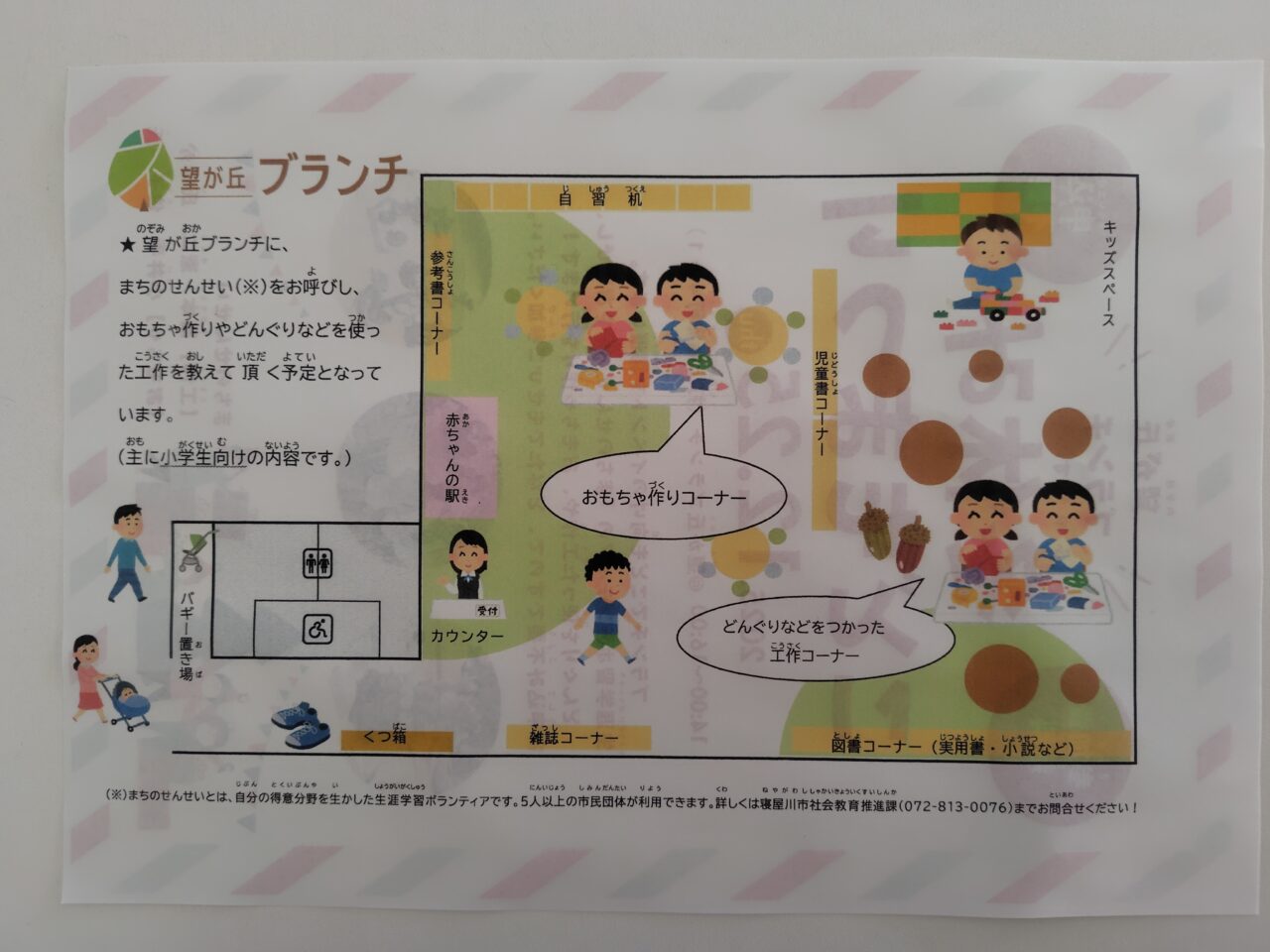 冬休みこども祭りの内容