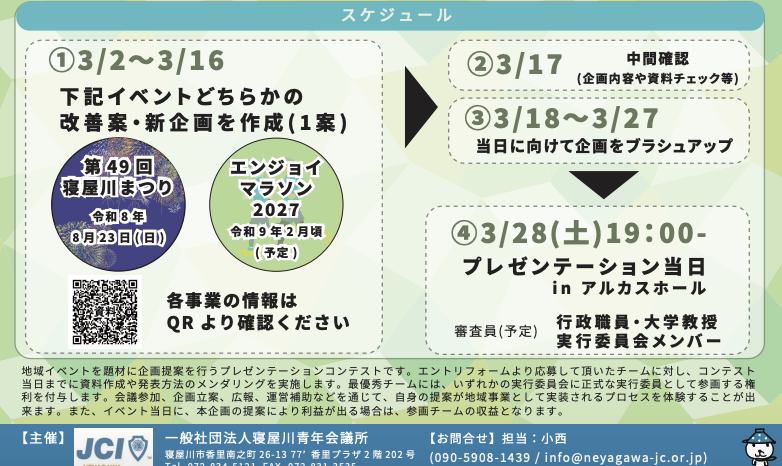 寝屋川市のイベント情報