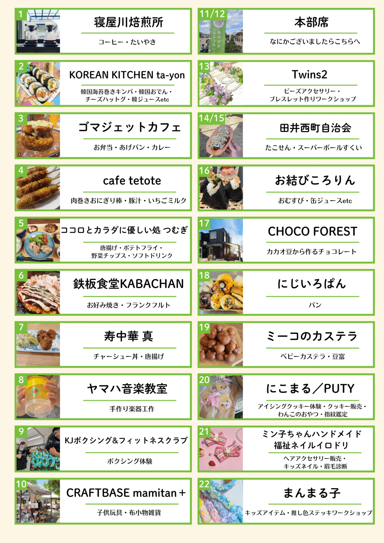 ジモトマルシェの出店者