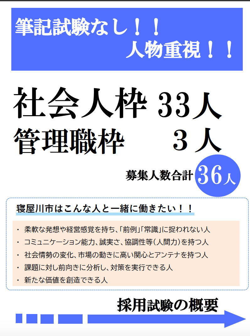 募集人数と募集枠