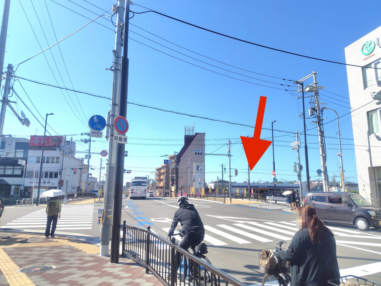駅からの距離