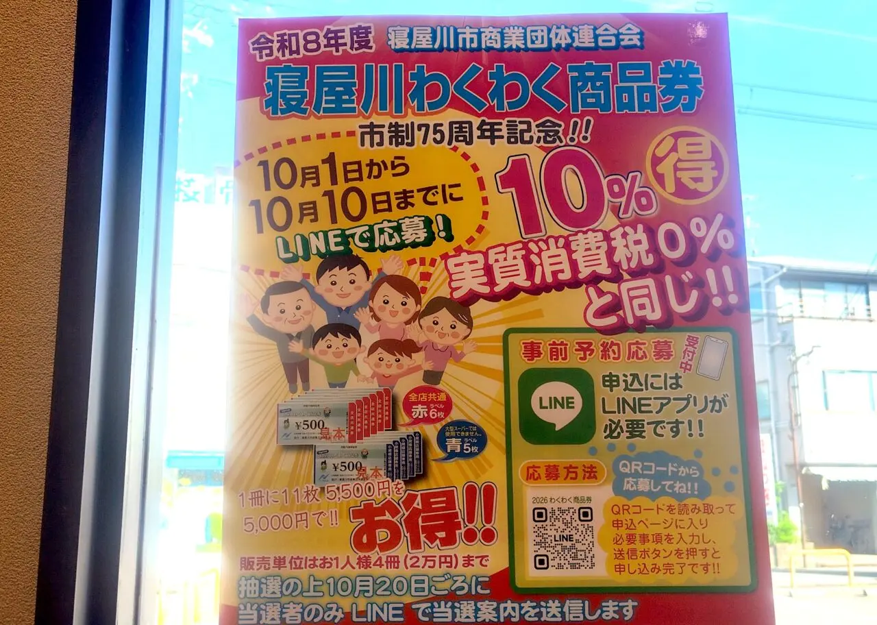 寝屋川わくわく商品券について